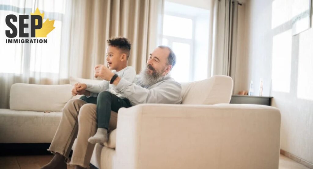 هزینه های ویزای اسپانسرشیپ