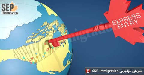 نحوه امتیاز بندی ویزای اکسپرس اینتری