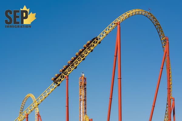 سرزمین عجایب تورنتو