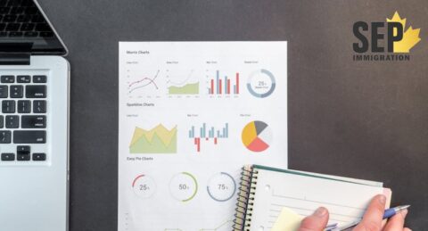 درامد مدیریت مالی در کانادا