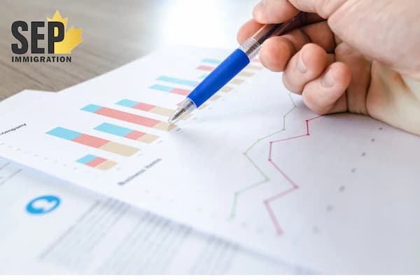 رشته مدیریت مالی در کانادا