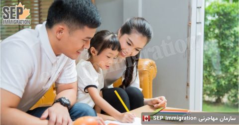 ویزای کانادا برای والدین دانشجو