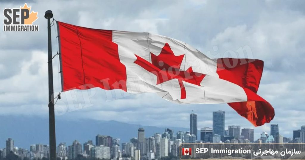 محاسبه آنلاین امتیاز مهاجرت به کانادا 2023