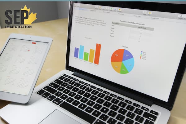 ورک پرمیت کانادا