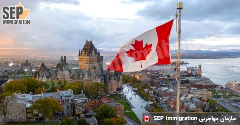 انتخاب یک روش تضمینی مهاجرت به کانادا