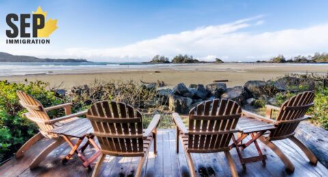 قوانین ویزای توریستی کانادا