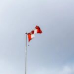 انتخاب یک روش تضمینی مهاجرت به کانادا