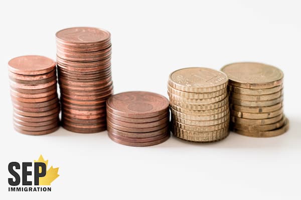 هزینههای نامه حمایتی استارتاپ