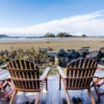 برنامه کارآفرینی استان بریتیش کلمبیا