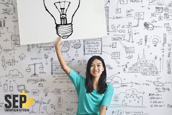 نامه حمایتی یا LETTER OF SUPPORT چیست؟