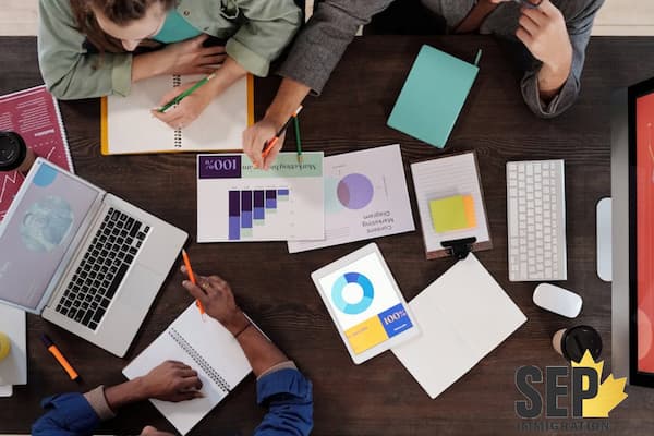 تغییرات در برنامه خوداشتغالی کانادا 2024