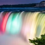 حذف امتیاز پیشنهاد شغلی از سیستم اکسپرس انتری کانادا