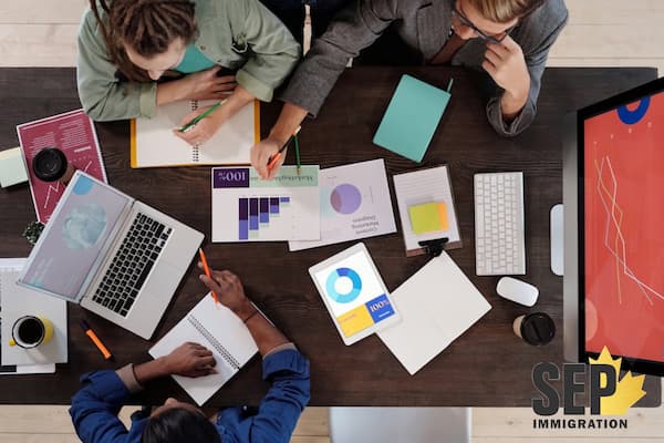 بهترین شهرهای کانادا برای استارتاپ